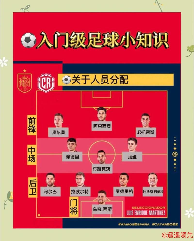 世界杯最新下注攻略解析