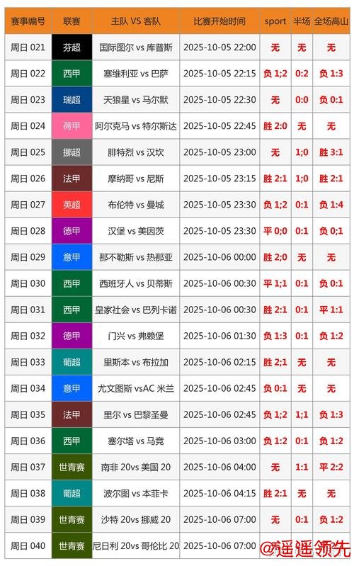 世界杯比分稳定分析技巧