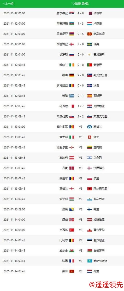 世界杯比分苹果最新动态解析 世界杯比分苹果最新动态解析